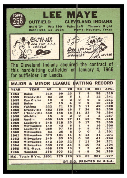 1967 Topps Baseball Lee Maye #258 VG-EX back of card