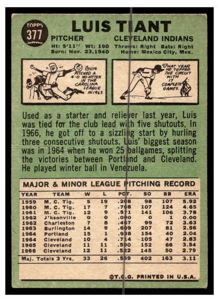 1967 Topps Baseball Luis Tiant #377 VG back of card