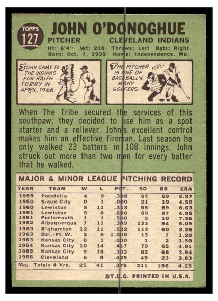 1967 Topps Baseball John O'Donoghue #127 VG-EX back of card