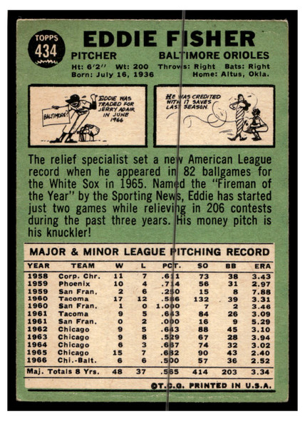 1967 Topps Baseball Eddie Fisher #434 VG-EX back of card