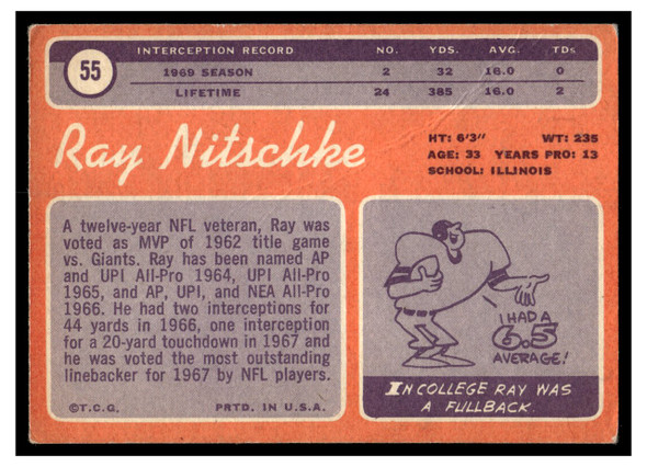 1970 Topps Ray Nitschke #55 Low Grade - Creases back of card