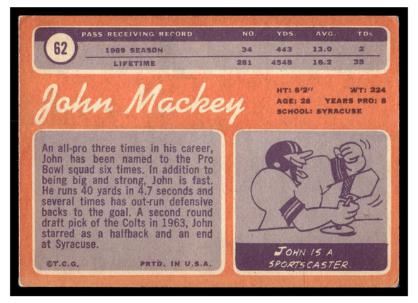 1970 Topps John Mackey #62 Low Grade - Creases back of card
