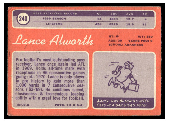 1970 Topps Lance Alworth #240 Low Grade - Creases back of card