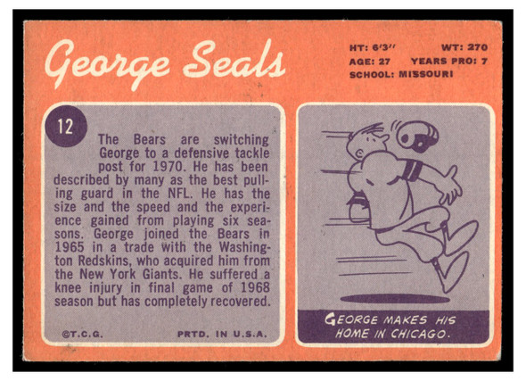 1970 Topps George Seals #12 Good back of card