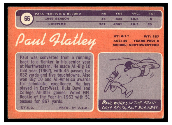 1970 Topps Paul Flatley #66 VG back of card