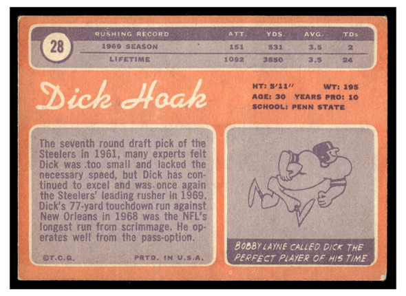 1970 Topps Dick Hoak #28 VG-EX back of card