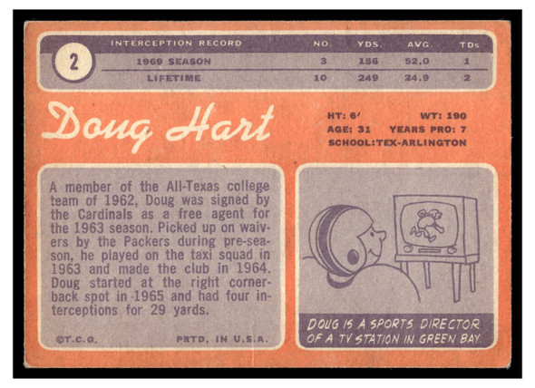 1970 Topps Doug Hart #2 Low Grade - Creases back of card