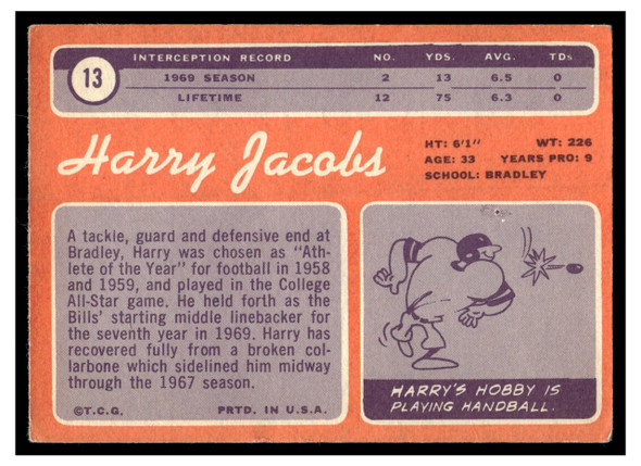 1970 Topps Harry Jacobs #13 Low Grade - Creases back of card