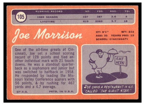 1970 Topps Joe Morrison #105 VG-EX back of card