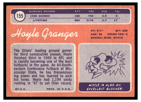 1970 Topps Hoyle Granger #155 Low Grade - Creases back of card