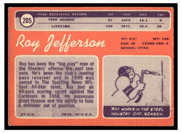 1970 Topps Roy Jefferson #205 VG — Example B back of card