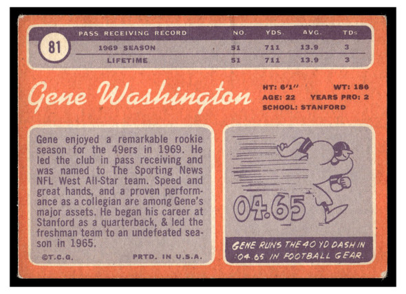 1970 Topps Gene Washington #81 VG back of card