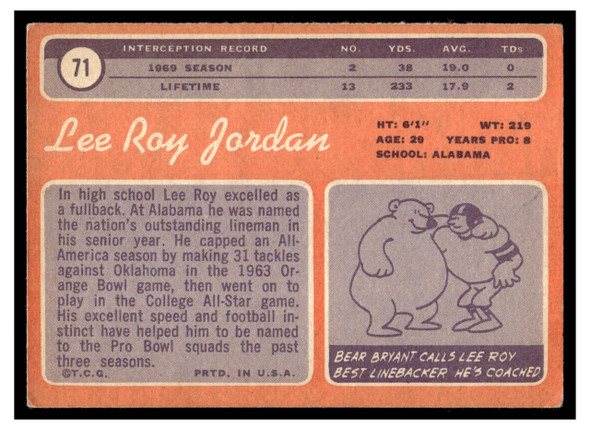 1970 Topps Lee Roy Jordan #71 Low Grade - Creases back of card