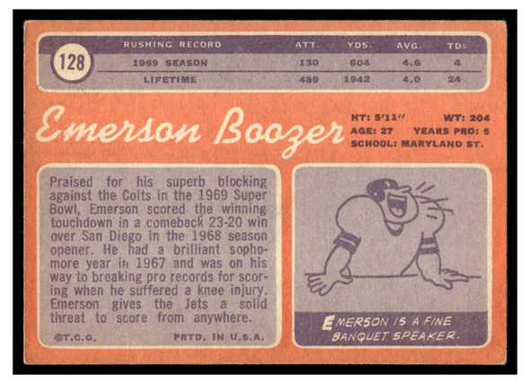 1970 Topps Emerson Boozer #128 VG back of card
