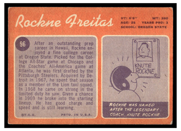 1970 Topps Rockne Freitas #96 Low Grade - Marks back of card