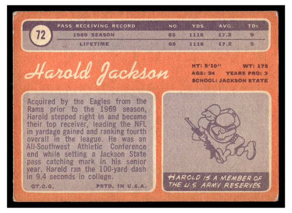 1970 Topps Harold Jackson #72 Low Grade - Creases back of card