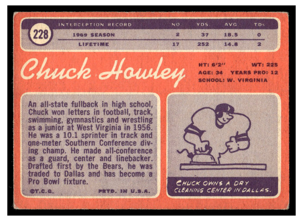 1970 Topps Chuck Howley #228 VG back of card