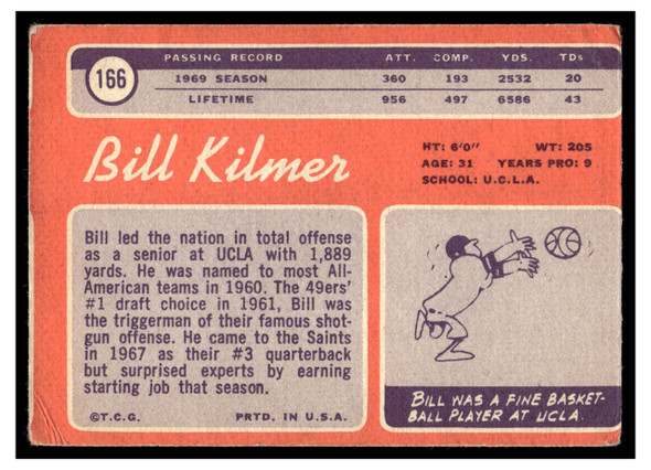1970 Topps Bill Kilmer #166 Low Grade - Creases back of card