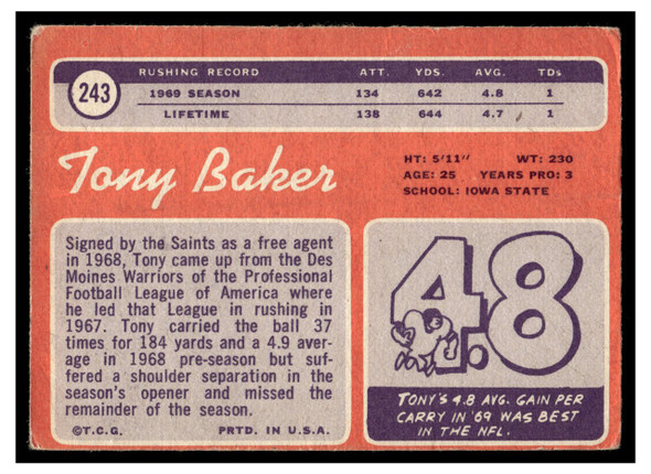 1970 Topps Tony Baker #243 Low Grade - Marks back of card