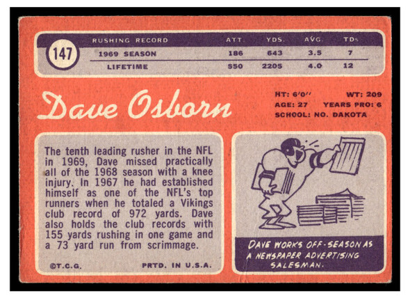 1970 Topps Dave Osborn #147 VG back of card