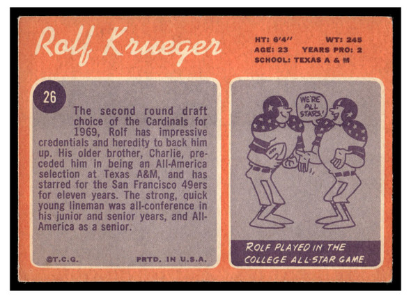 1970 Topps Rolf Krueger #26 VG — Example A back of card