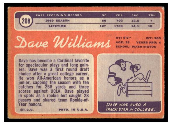 1970 Topps Dave Williams #208 Low Grade - Marks back of card