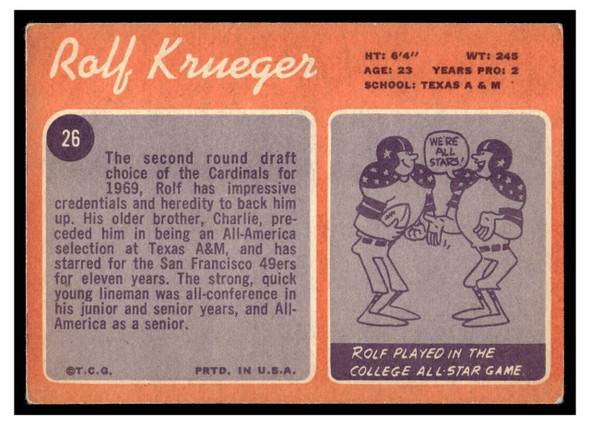 1970 Topps Rolf Krueger #26 VG — Example B back of card