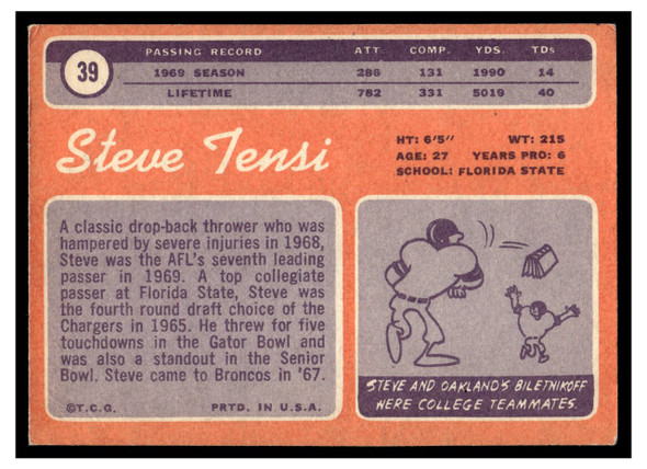 1970 Topps Steve Tensi #39 Low Grade - Creases — Example A back of card