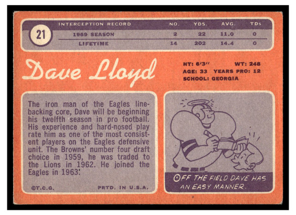 1970 Topps Dave Lloyd #21 VG back of card