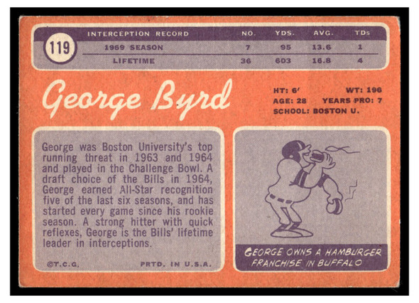 1970 Topps George Byrd #119 Low Grade - Marks back of card