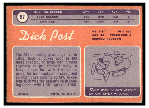 1970 Topps Dick Post #97 Low Grade - Marks back of card