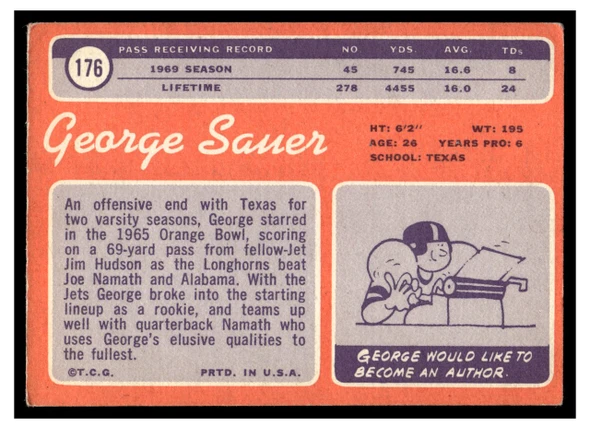 1970 Topps Football George Sauer #176 Good back of card