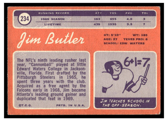 1970 Topps Football Jim Butler #234 Good back of card