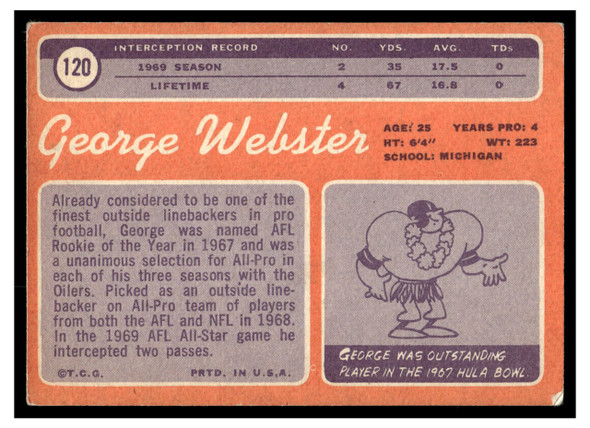 1970 Topps Football George Webster #120 Good back of card