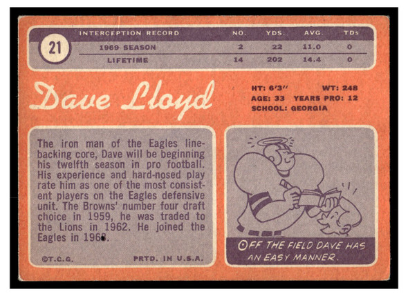 1970 Topps Football Dave Lloyd #21 Good back of card