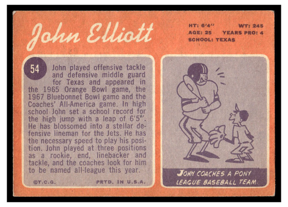 1970 Topps Football John Elliott #54 Good back of card