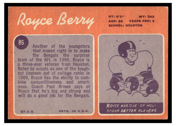 1970 Topps Football Royce Berry #86 Good back of card