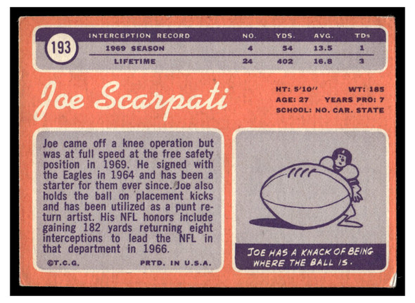 1970 Topps Football Joe Scarpati #193 Good — Example A back of card