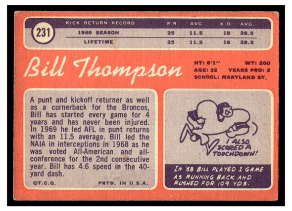 1970 Topps Football Bill Thompson #231 Good — Example A back of card