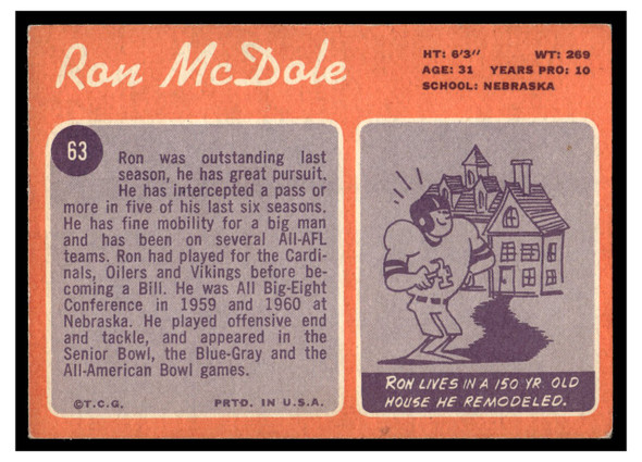 1970 Topps Football Ron McDole #63 VG back of card