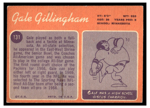 1970 Topps Football Gale Gillingham #131 Low Grade - Creases back of card