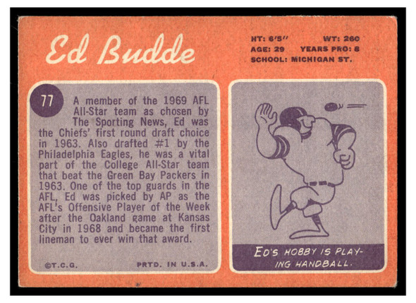 1970 Topps Football Ed Budde #77 VG back of card