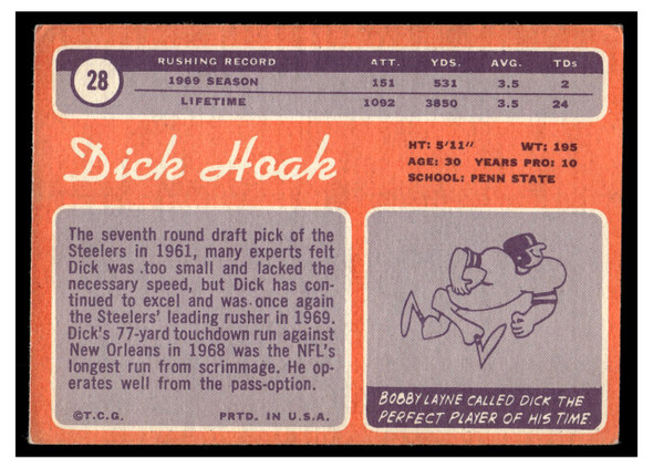 1970 Topps Football Dick Hoak #28 VG back of card