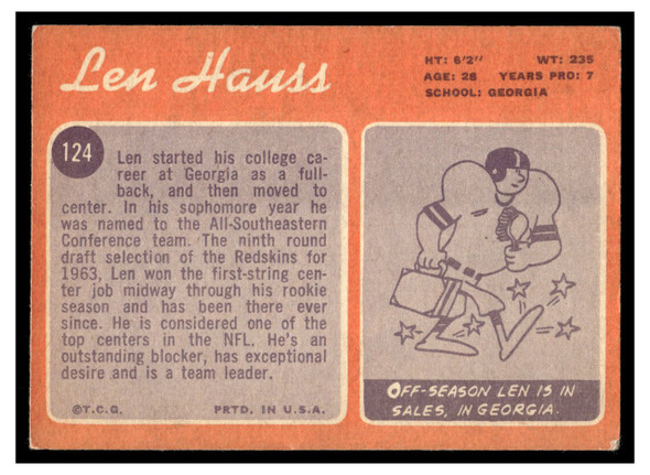 1970 Topps Football Len Hauss #124 Good back of card
