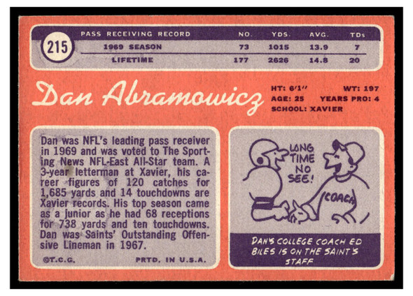 1970 Topps Football Dan Abramowicz #215 Good back of card