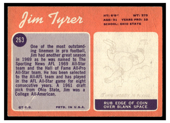 1970 Topps Football Jim Tyrer #263 Low Grade - Marks back of card