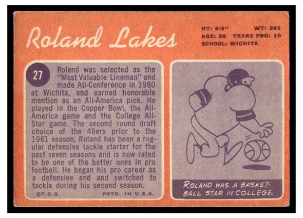 1970 Topps Football Roland Lakes #27 Good back of card