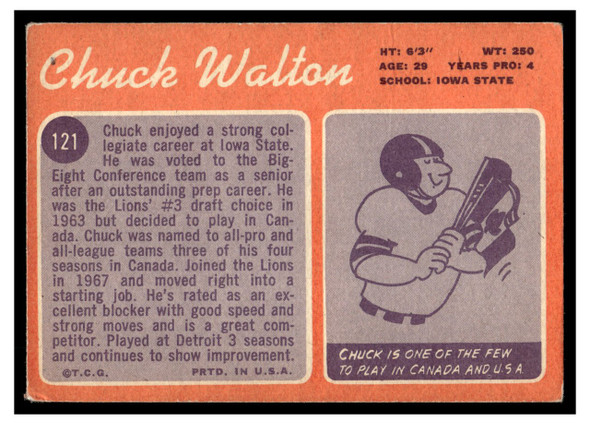 1970 Topps Football Chuck Walton #121 Good — Example A back of card