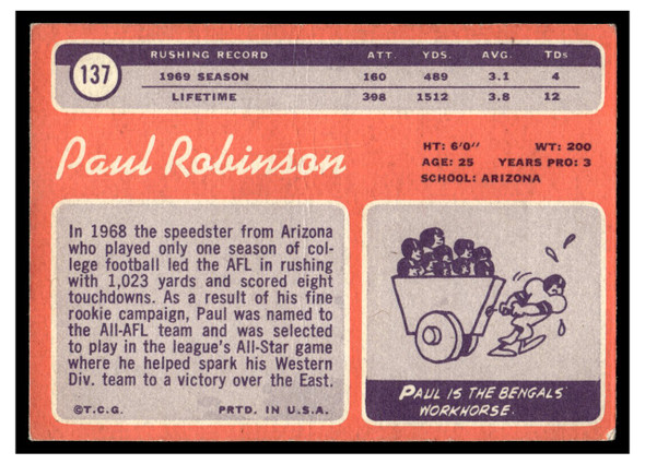 1970 Topps Football Paul Robinson #137 VG — Example B back of card