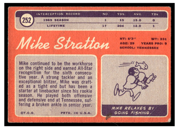 1970 Topps Football Mike Stratton #252 Low Grade - Marks back of card